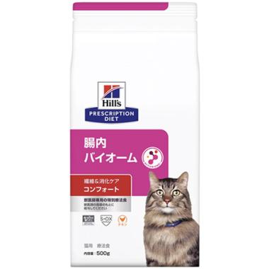 【猫】腸内バイオームコンフォート