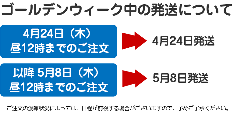 ゴールデンウィーク中の発送について