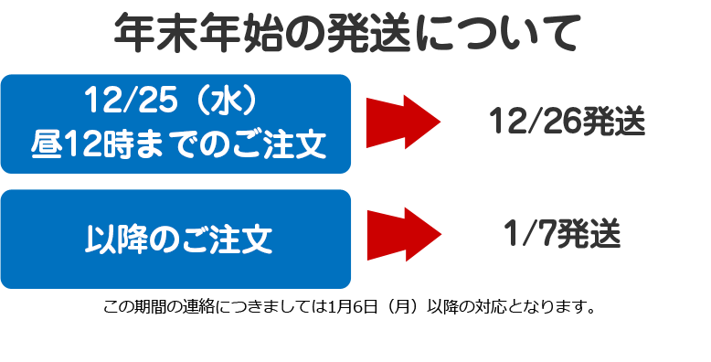 年末年始の発送について